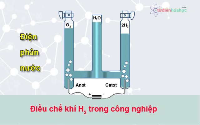 Điều kiện và quy trình như thế nào để điều chế hidro từ nước và axit trong công nghiệp?